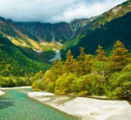 玩轉世界十大冬季旅行圣地旅游排行 克萊恩是阿爾卑斯山地區兩座相連的小城