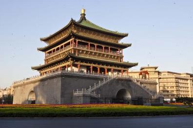 中國(guó)歷史上的十大古都排行 十五朝古都是河南洛陽(yáng)