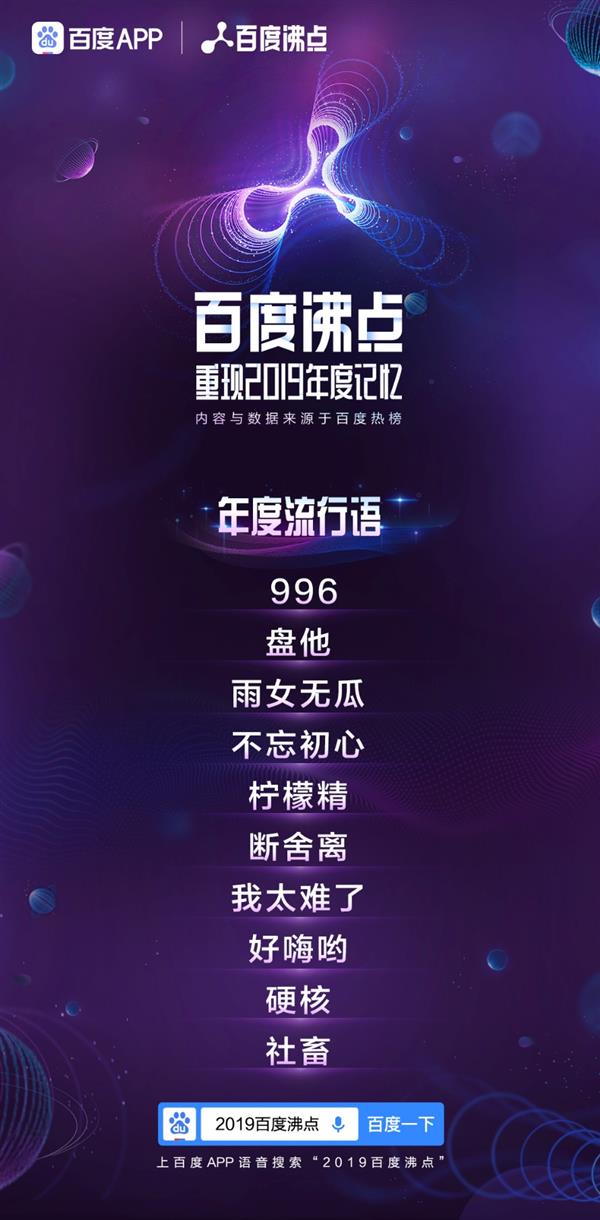 百度沸點2019年度排行榜完整榜單出爐 2019一整年十大熱點話題