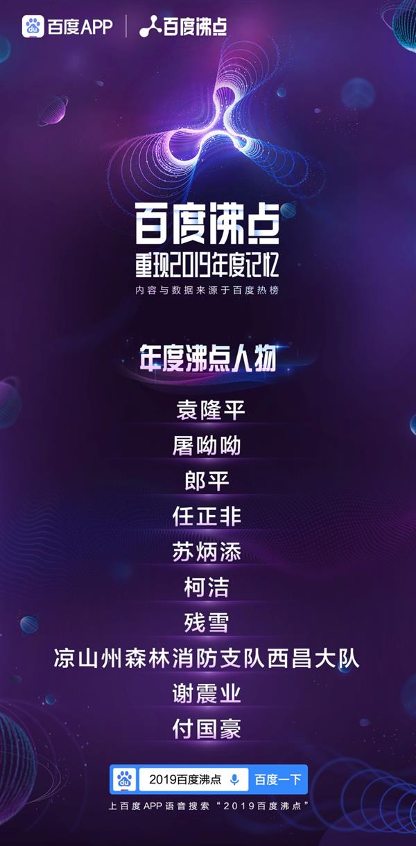 百度沸點2019年度排行榜完整榜單出爐 2019一整年十大熱點話題