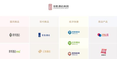 恭勝酒店集團李漢竣:錨定品牌多元化,助中小酒店星火燎原