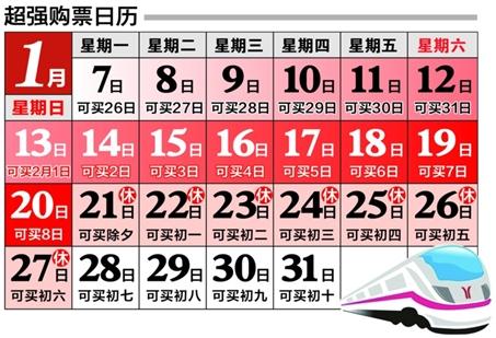 網上現“搶票利器”12306搶票軟件,業內稱軟件訂票有風險