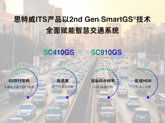 思特威:全新推出SC910GS與SC410GS