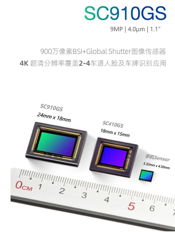 思特威:全新推出SC910GS與SC410GS
