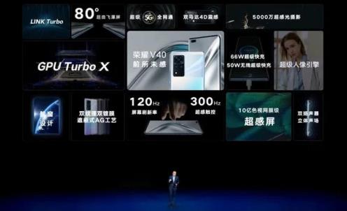 漢堡商業銀行分行地址:榮耀交出怎樣的成績單?