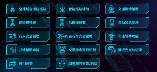 碾壓大眾探影有底氣,哈弗赤兔顏智雙全實力能打