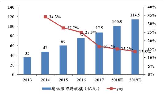 夢想哲學(xué)Dream Philosophy正式宣告全面進入亞太市場