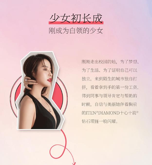 那些閃耀的發光時刻-ITEN