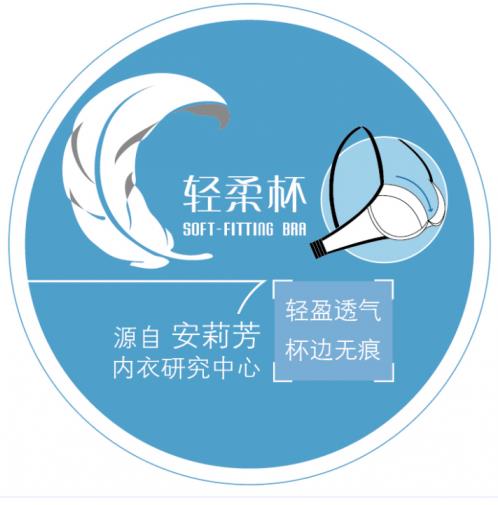 獻禮新中國70周年:安莉芳的智能制造