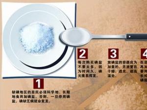 吃的太咸會怎么樣？長期吃太咸當(dāng)心得7種病