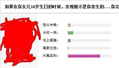 喜當爹是什么意思?屌絲追到女神接盤俠喜當爹 喜當爹表情包