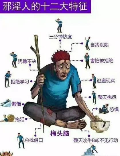 擼管是什么意思?擼管=自慰/手淫/打飛機 擼管后三大致命危害