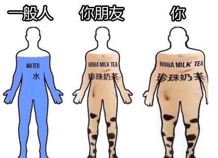 奶茶肚是什么意思?奶茶肚是什么梗?奶茶喝多了會長奶茶肚嗎