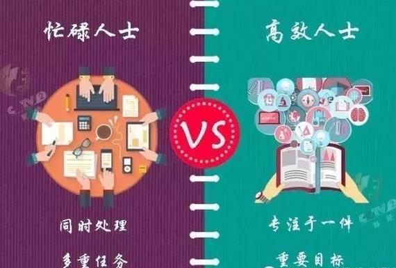 13張圖告訴你瞎忙族和高效人士的區別