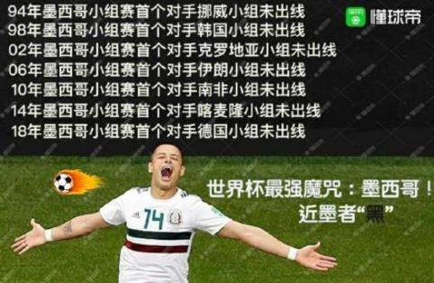 近墨者黑魔咒是什么意思 世界杯最強魔咒 墨西哥小組賽首對手都未出線