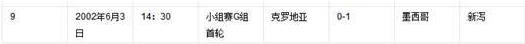 近墨者黑魔咒是什么意思 世界杯最強魔咒 墨西哥小組賽首對手都未出線
