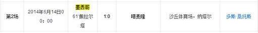 近墨者黑魔咒是什么意思 世界杯最強魔咒 墨西哥小組賽首對手都未出線