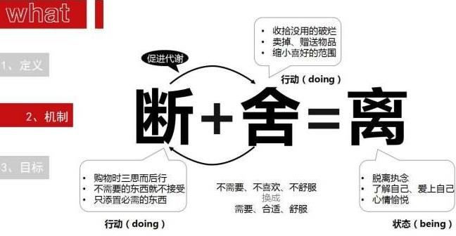 百度沸點2019年度十大最熱門網絡流行語 996、盤它、我太難了最熱門