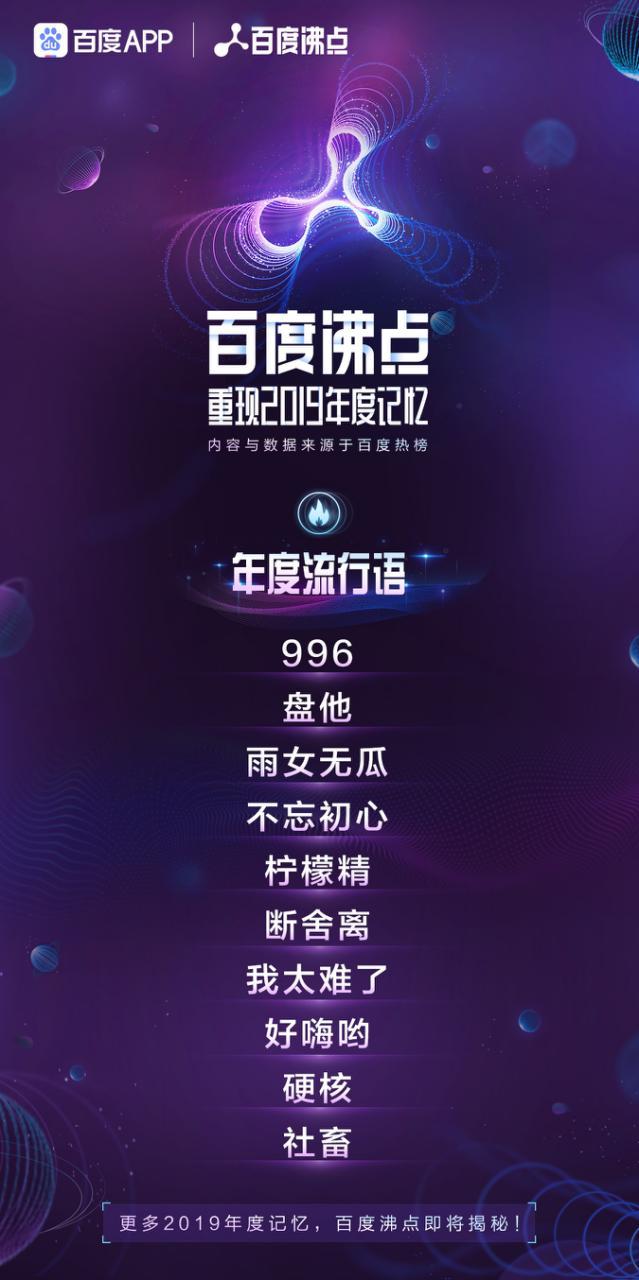 百度沸點2019年度十大最熱門網絡流行語 996、盤它、我太難了最熱門