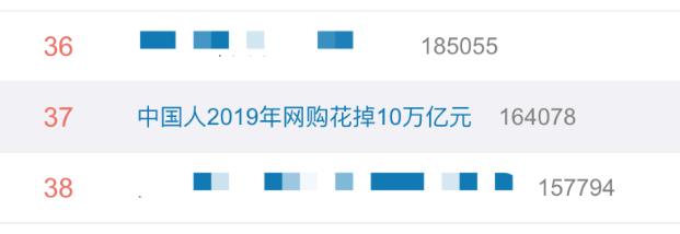 2020年流行網絡最火的幾句話 2020網絡流行語最熱門詞(不斷補充)