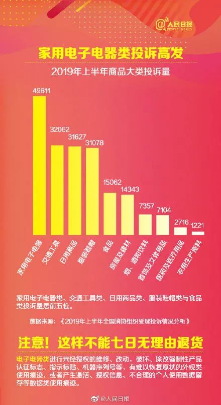 參與10萬億元大項目意思 2019國人網購花10萬億 各地警方坐不住了