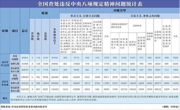 走過場是什么意思 2020年央視春晚馬麗挺真孕肚攜沈騰小品應景
