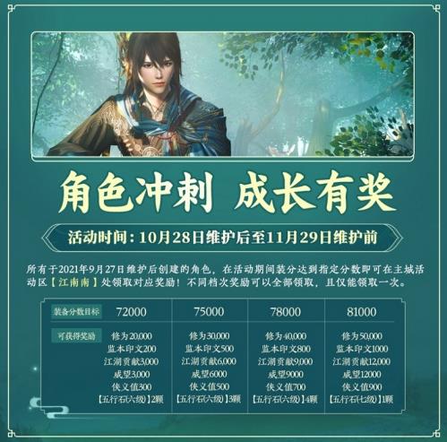 百草傳世一卷生光 《劍網3》年度資料片“北天藥宗”震撼公測