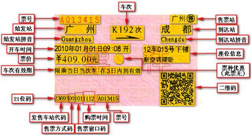 如何識別真假火車票？怎樣識別真假火車票，假冒火車票識別