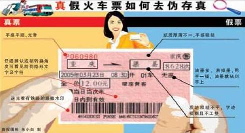 如何識別真假火車票？怎樣識別真假火車票，假冒火車票識別
