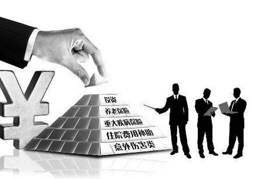 申根簽證保險多少錢？申根簽證保險怎么買？
