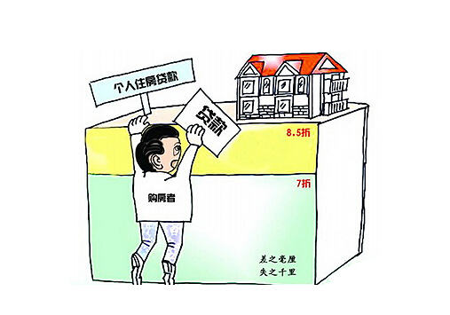 買(mǎi)房貸款利率-貸款買(mǎi)房劃算嗎？