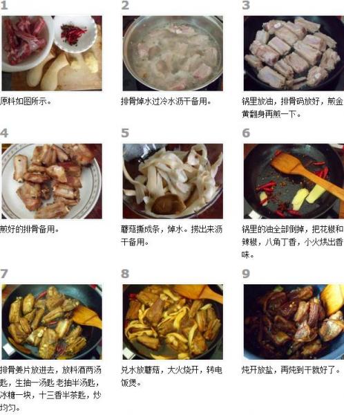 紅燒排骨怎么做好吃？紅燒排骨的做法步驟
