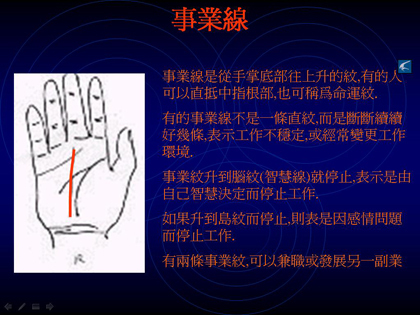 事業線