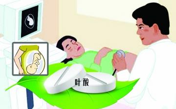 【葉酸】葉酸什么牌子好_葉酸片多少錢一盒_什么時候吃葉酸最好_孕婦要吃葉酸嗎 【葉酸】葉酸什么牌子好_葉酸片多少錢一盒_什么時候吃葉酸最好_孕婦要吃葉酸嗎