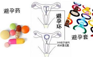 【避孕】避孕常識大全_如何避孕_避孕方法有哪些_事后緊急避孕方法 【避孕】避孕常識大全_如何避孕_避孕方法有哪些_事后緊急避孕方法