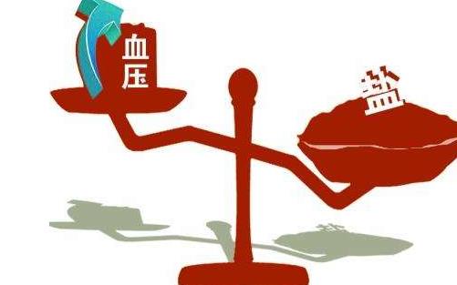 盤點治療高血壓常見的誤區(qū)