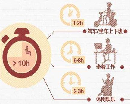 拿破侖的難言之隱便秘致其滑鐵盧慘敗 好習慣養成好腸道