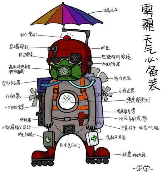 霧霾天氣怎樣減小霧霾對身體的傷害 怎樣保證安全