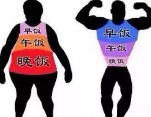 健康合理的晚餐標準：第二天起床沒有饑餓感