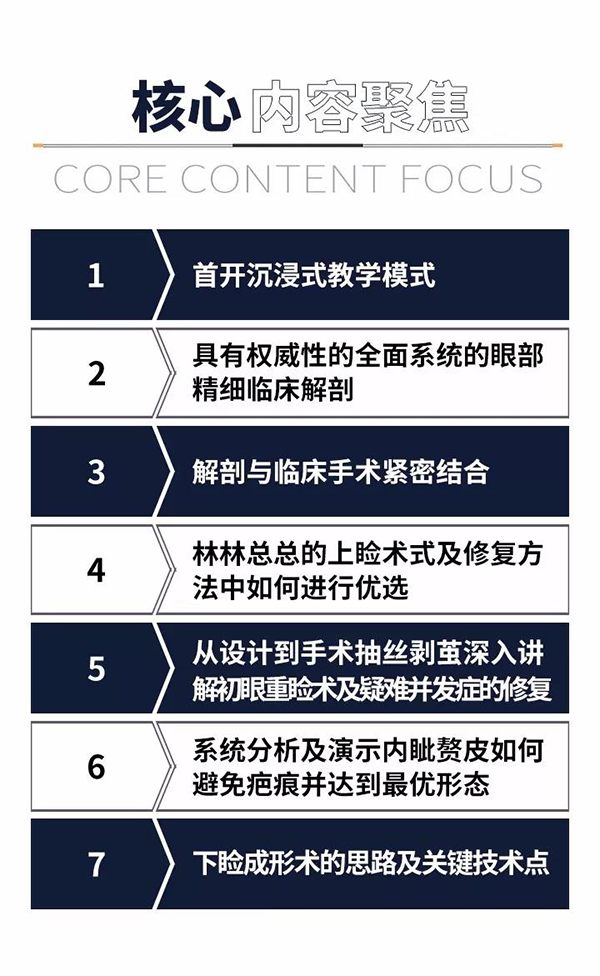 第三屆麗格學院眼整形進階研習班即將舉辦，模特招募火熱進行中