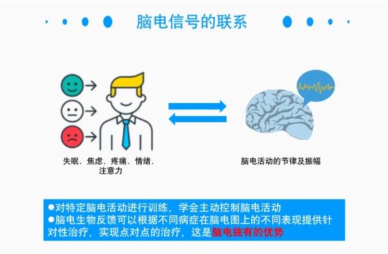 潤安杰大腦生物反饋治療儀——抗擊疫情，做好心理防控！