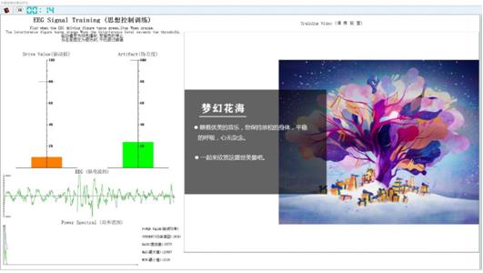 潤安杰大腦生物反饋治療儀——抗擊疫情，做好心理防控！