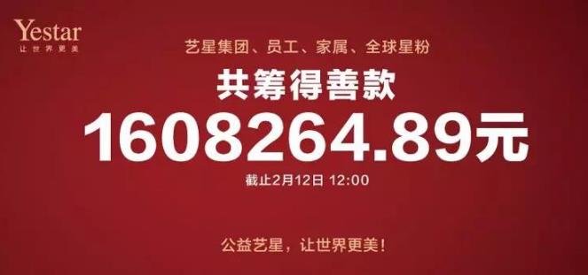 杭州藝星整形醫(yī)院報(bào)道：藝星集團(tuán)19城聯(lián)動(dòng)，23家機(jī)構(gòu)近4000人捐款160萬支援武漢戰(zhàn)疫