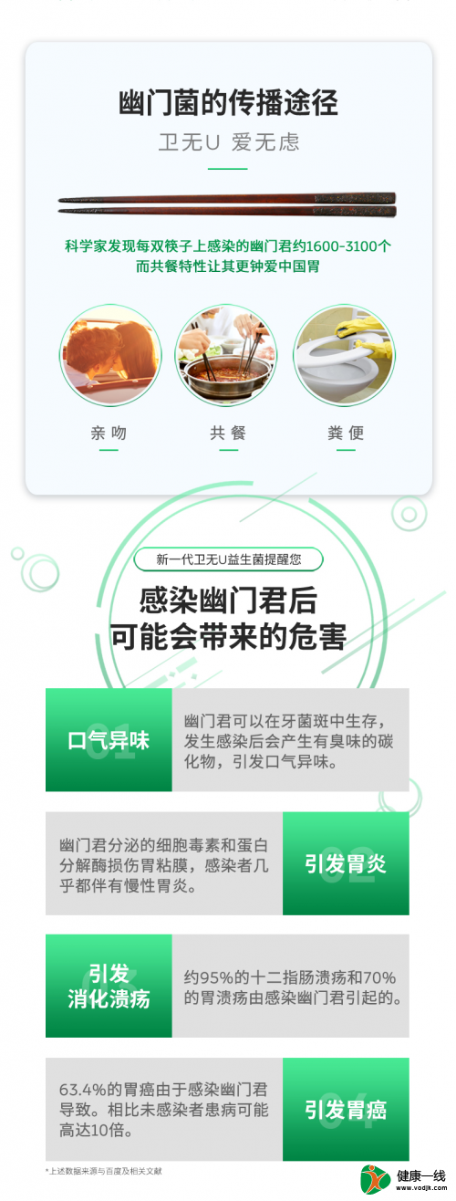 中西醫智慧搭配，原小益衛無U為抗幽帶來新方式