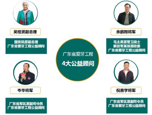 公益種牙-又一波種牙大福利來了！廣東省愛牙工程第十五季1000顆種植體免費送