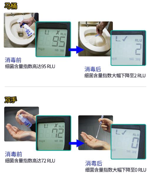 如何打造無菌家居環境，給寶寶一個健康潔凈的空間？